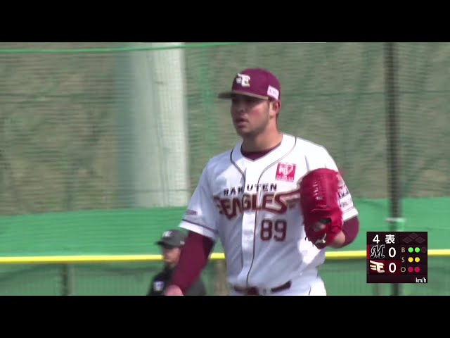 【ファーム】好投!! イーグルス・ヤフーレ 4回をパーフェクトピッチングで締める!! 2025年3月27日 東北楽天ゴールデンイーグルス 対 千葉ロッテマリーンズ