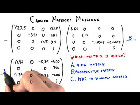 Introduction Interactive 3D Graphics