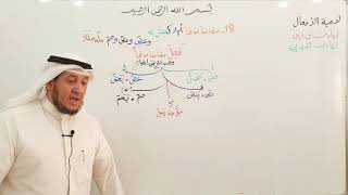 صورة لامية الأفعال 17-19