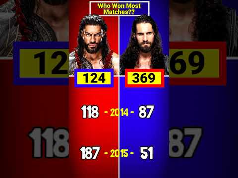 Roman Reigns vs Seth Rollins - Who Win Most Matches  2004 - 2025