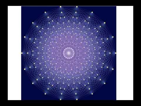GNOSIS - Meditation, Relaxation, Locating Yourself in the Heart, led by V. M. Lakhsmi