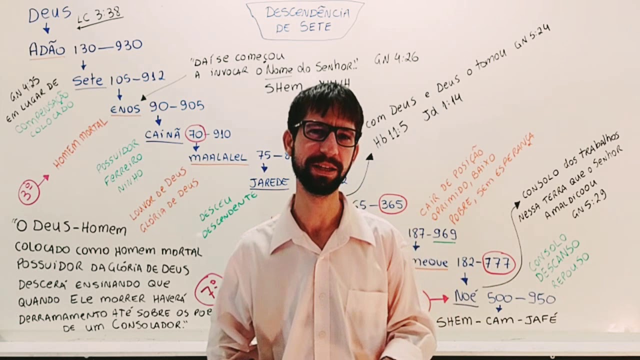 Gênesis 5 - A Mensagem do Evangelho na Genealogia de Sete