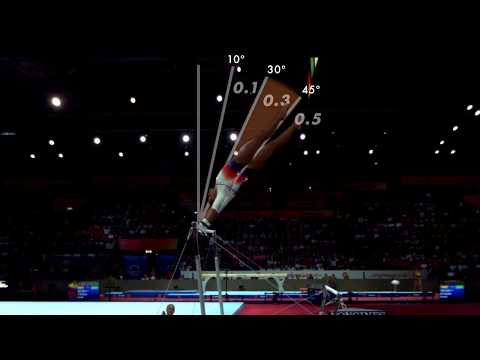 Judge's Eye — Turns on Uneven Bars