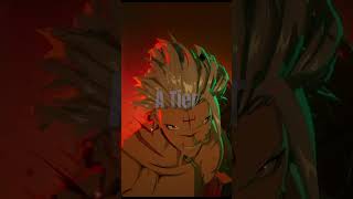 💎 Crystal of Atlan Tier List 🌌 | May 2025