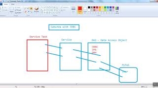 Camunda BPM with JDBC