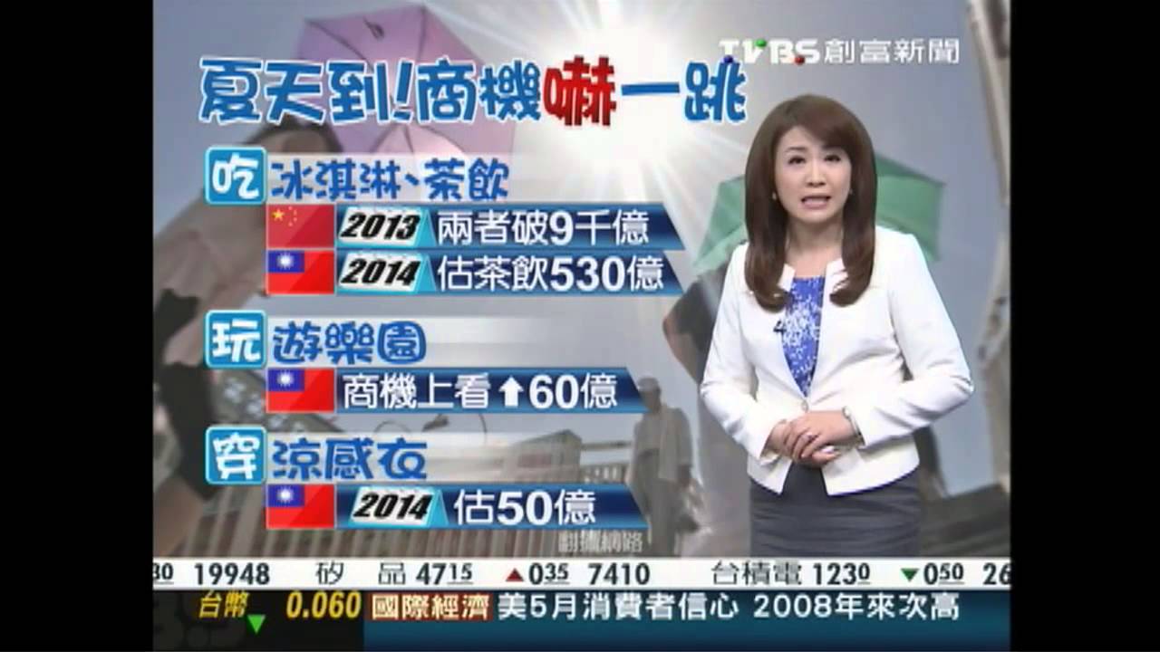 夏季消暑氣 「進口冰」入台搶市場