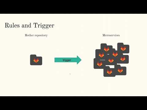Advanced pipelines using .gitlab-ci.yml