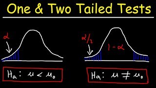 One Tailed and Two Tailed Tests, Critical Values, & Significance Level - Inferential Statistics