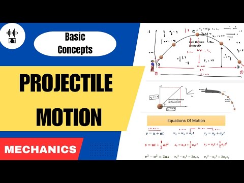 Uniform Motion In A Straight Line Basic Concepts Mechanics