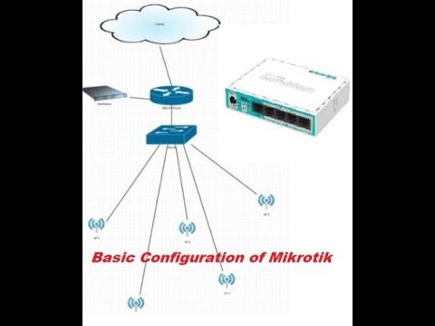 Basic Mikrotik router configuration