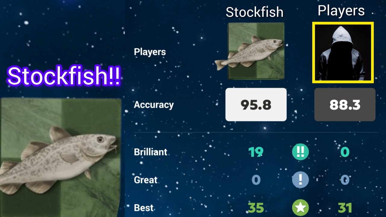 19 BRILLIANT MOVES STOCKFISH !! (This is not fake)