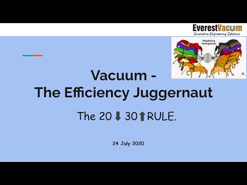 Vacuum - The Efficiency Juggernaut (Everest Vacuum) Live Case