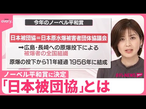 DNAがヒトラー副官のドッペルゲンガーに関する陰謀論を解明