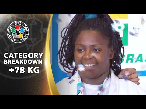 Category Breakdown +78kg