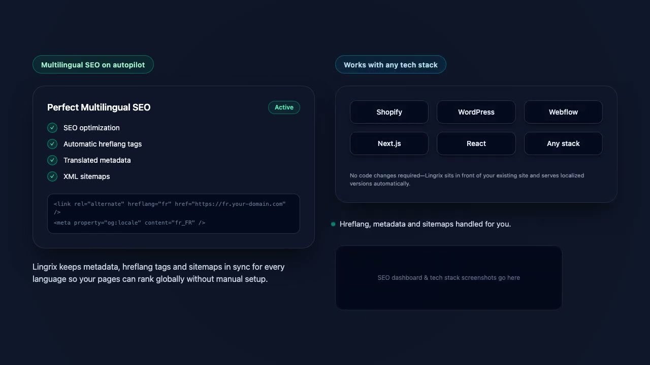 Lingrix video preview