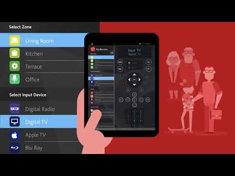 MyURemote Universal Remote Con Video