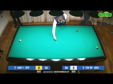 VII Trofeo "Luca Renna" Santoro - Sperti vs Fino - Quarta