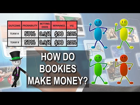How Bookies Make Money