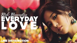 Girls&#39; Generation - Everyday Love (Line Distribution)