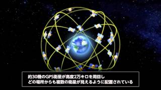TEC (Total Electron Content) observation by GPS