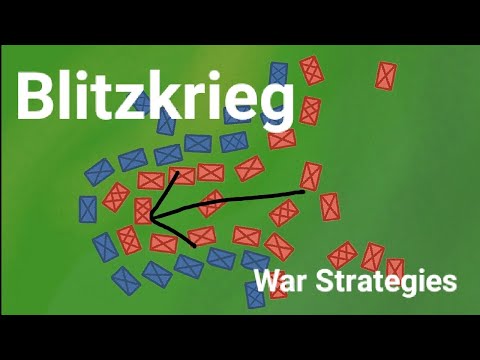 Blitzkrieg || War Strategies