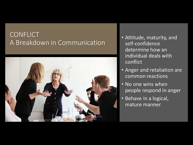 Mastering Conflict Resolution in the Workplace | Magica