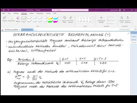 BWL Besch3 Verbrauchsorientierte Beschaffung Werkstoffe Methode Arithmetischer Mittelwert