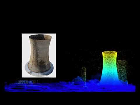 UAV Photogrammetry Point Cloud and Digital 3D Model