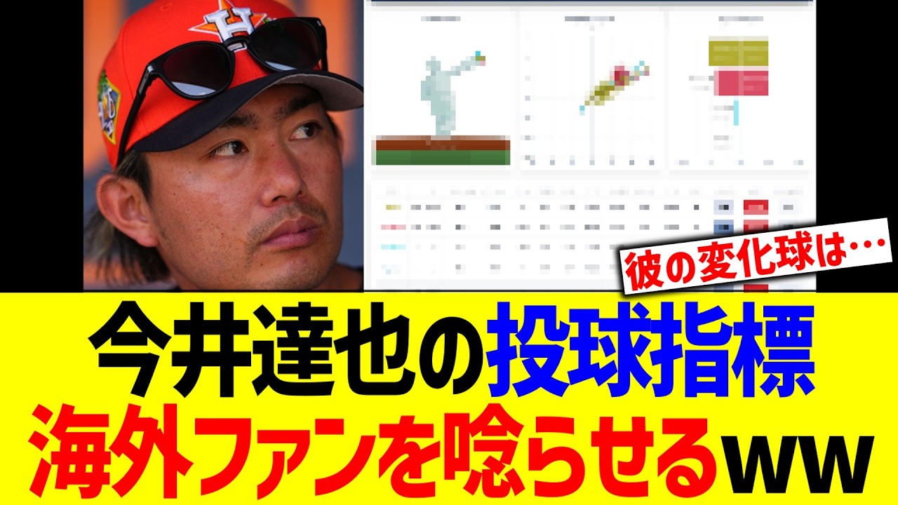 今井達也の投球指標、海外ファンを唸らせるww