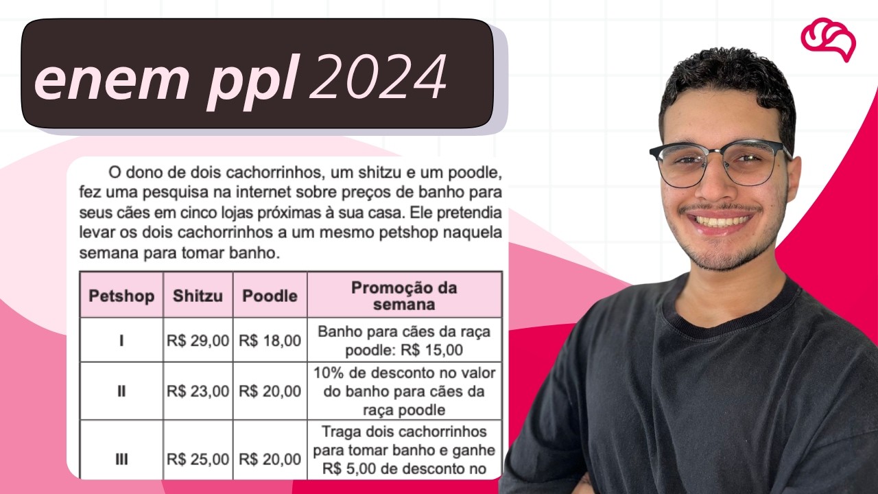 Resolução em Vídeo — Questão 178 ENEM 2024 PPL