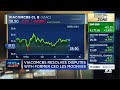 Viacomcbs Resolves Disputes With Former CEO Les Moonves