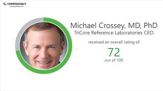 TriCore Reference Laboratories Employee Reviews - Q3 2018