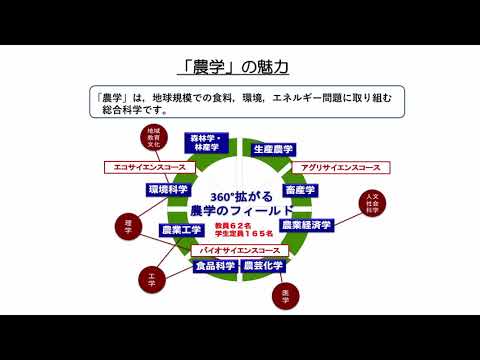 【山形大学】農学部紹介〈やまがた大学ナビ！〉