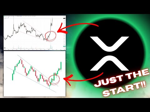 Ripple XRP Breaking Out Right Now!!! What's About To Happen Will Shock 99% Of People.....