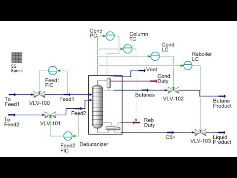 Gas Absorption Stripping Trailer