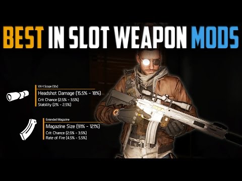 The Division | Complete Weapon Modding Guide | Assault Rifles [OUTDATED]