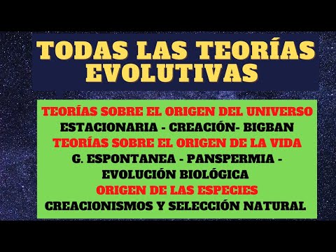 THEORIES OF THE ORIGIN OF LIFE AND SPECIES. EVOLUTION AND NATURAL SELECTION.