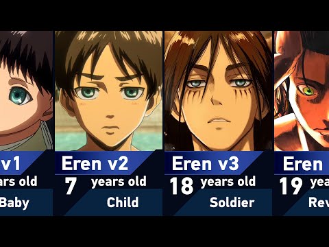 Evolution of Eren Yeager in Attack on Titan