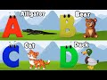 Animals ABC Song Animals Alphabet Song Alphabet Letters Phonics For Kids