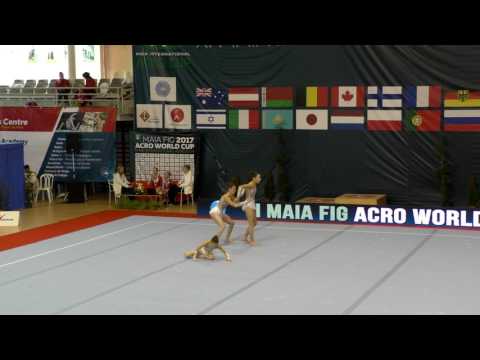 MIAC 2017   394   PnA   294   AGE1   WG   GBR    Bal   ACROBAY   Stewart, Horstmann & Haldane