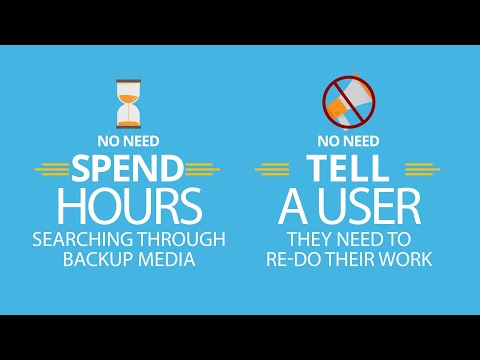 Phần mềm Undelete Server Annually