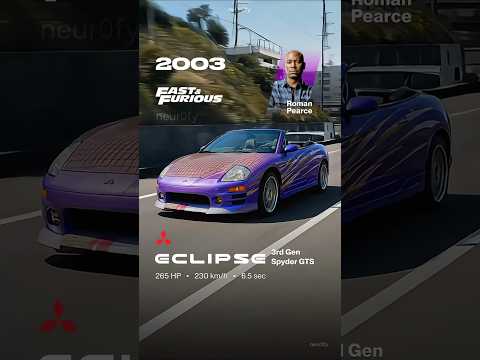 Mitsubishi Eclipse [1989-2012]