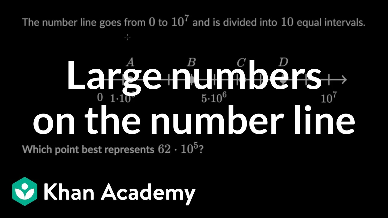 Large numbers on the number line | 8th grade math (IM® v.360 aligned) | Khan Academy