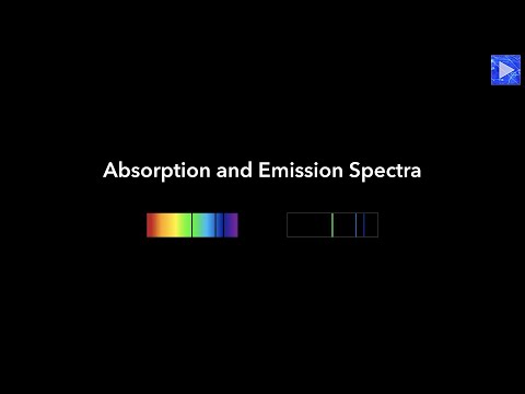 Absorption and Emission Spectra