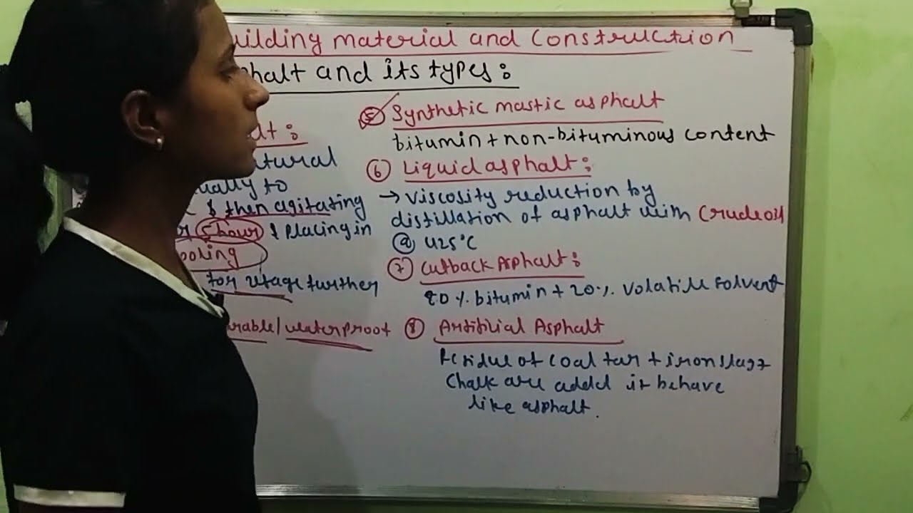 L - 116  Bitumin/Tar/ Asphalt: Types of Asphalt RRB-JE CBT-2 SSC-JE Sub-Engineer Quick Revision