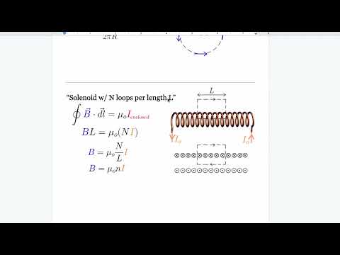 Ultimate Ampere's Law Review