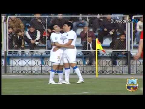 Oliy liga-2015 Game week 4 "LOKOMOTIV" - "BUNYODKOR"  MATCH PREVIEW