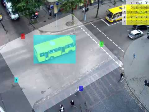 Traffic Flow Measurement for Intelligent Video Analytics System