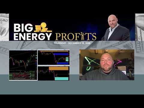 Daily Market Update: December 10, 2020