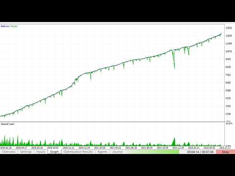 Video Smart Trade 365